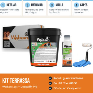 KIT TERRAZA - Terrazas sin Goteras