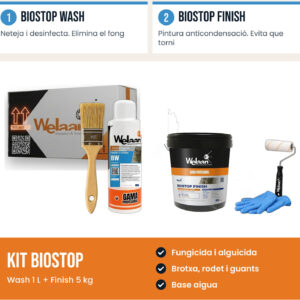 Kit BioStop Antimoho – Limpiador biocida + Pintura anticondensación 5 kg + accesorios