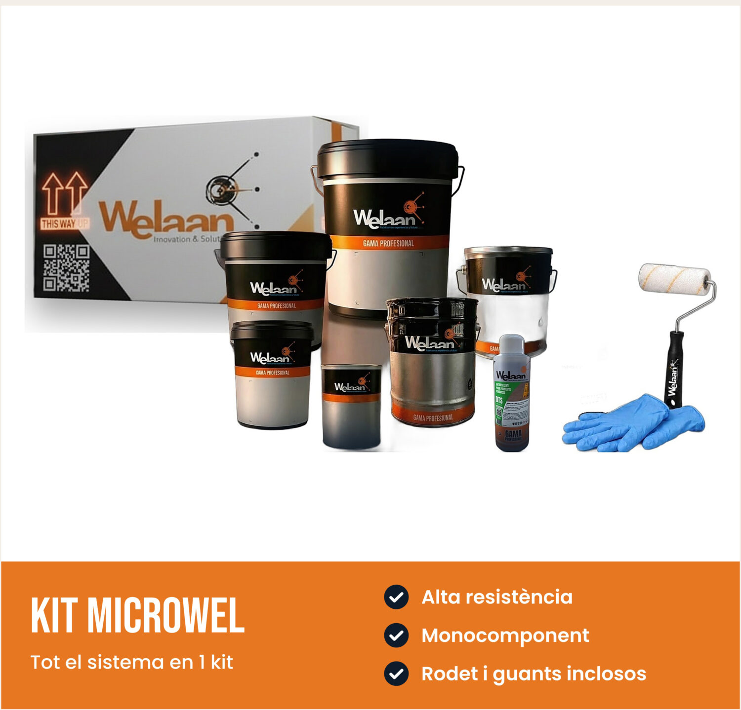 KIT MICROWEL – Microcemento decorativo. Kit Reforma de Baño sin Obra