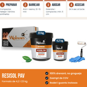 Kit Resisol Pav Welaan – Resina Aglomerante para Gravas de Jardín