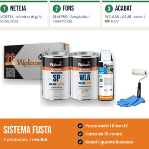 Kit Sistema Madera Welaan – Tratamiento y renovador para madera exterior