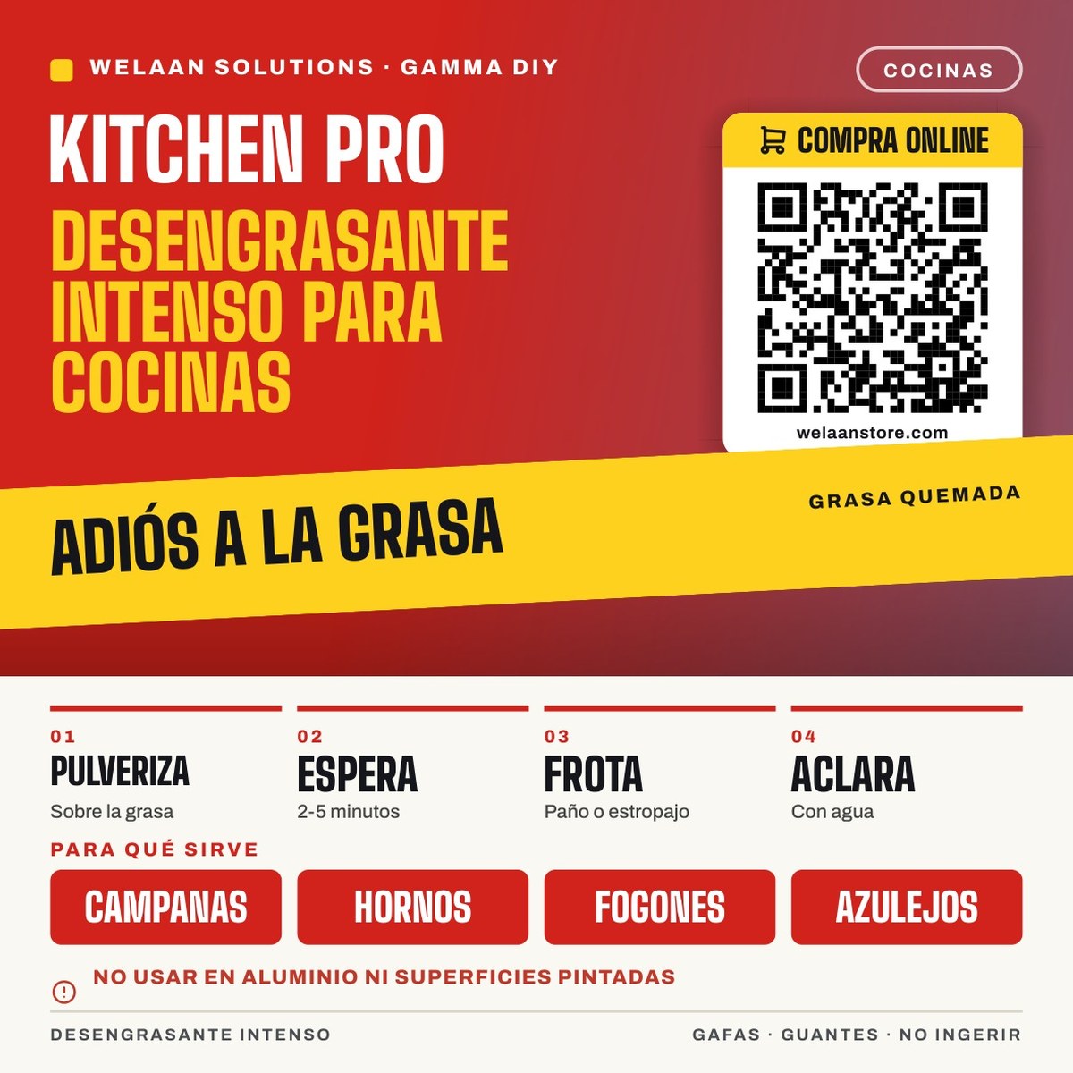 KITCHEN PRO – Desengrasante intenso para cocinas, campanas y hornos 1 L - Imagen 2