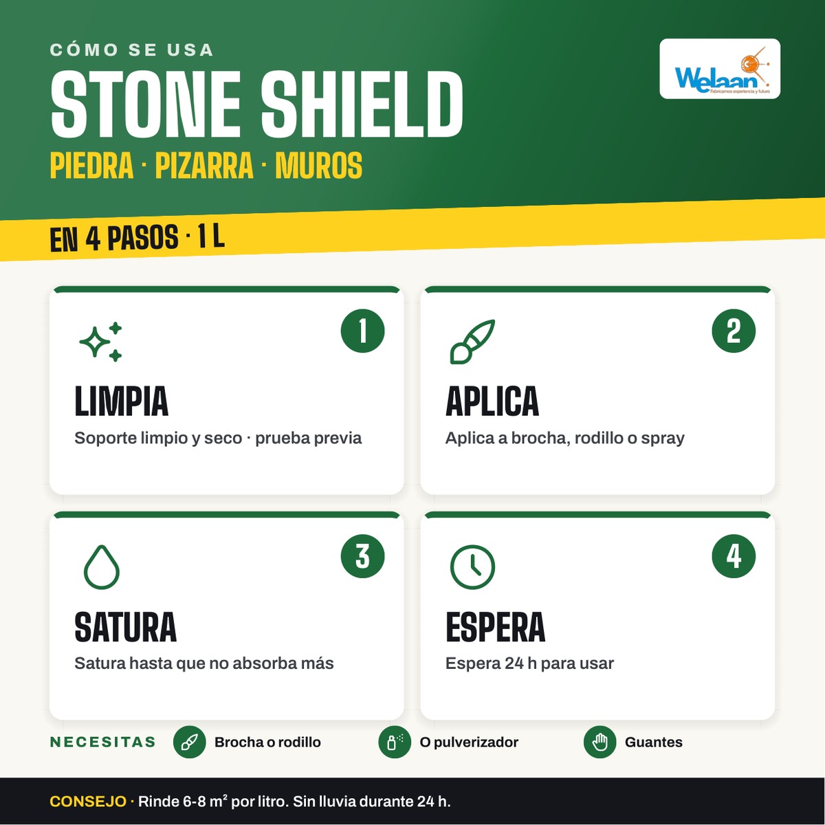 STONE SHIELD – Protector hidrófugo y antimanchas para piedra 1 L - Imagen 3